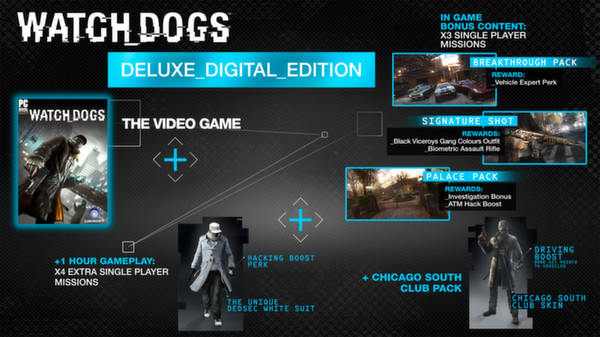 Watch_Dogs screenshot 1