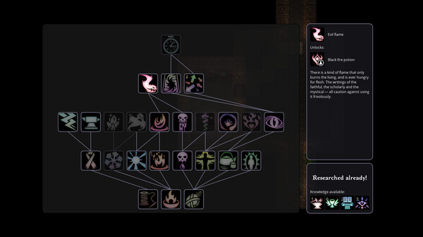 Sulphur Memories: Alchemist screenshot 4