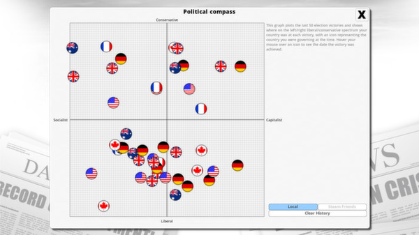 Democracy 3 screenshot 12
