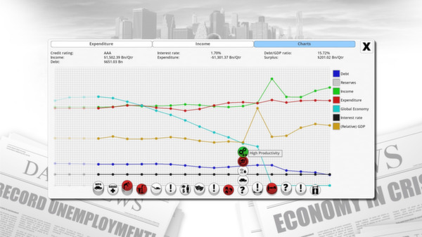 Democracy 3 screenshot 3