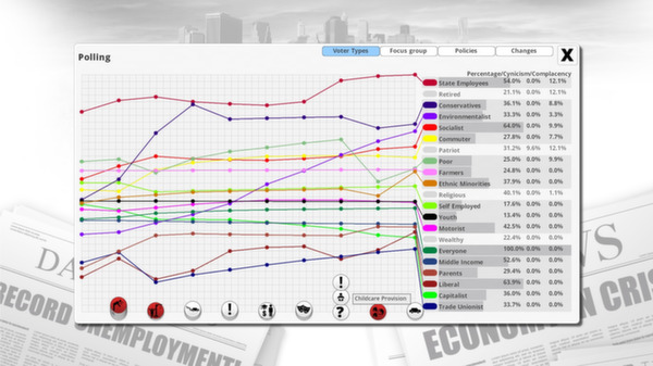 Democracy 3 screenshot 10