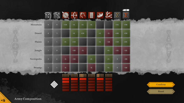 High Strategy: Oradros screenshot 2