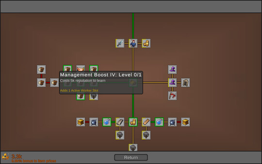 Idle Weaponshop screenshot 3