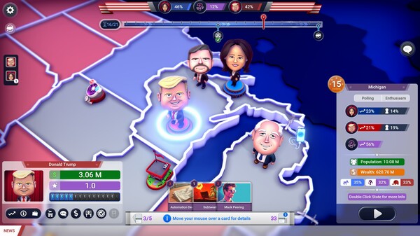 The Political Machine 2024 screenshot 1