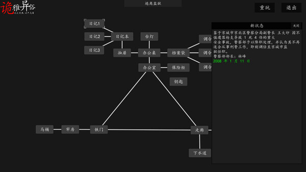 诡雅异俗 screenshot 7