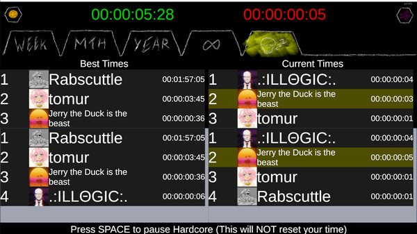 TIS 2 - True Idle Simulator 2 screenshot 5
