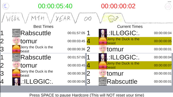 TIS 2 - True Idle Simulator 2 screenshot 4