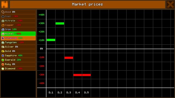 Story of Mine Company screenshot 4