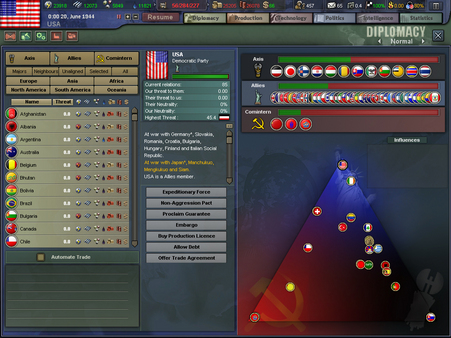 Hearts of Iron III screenshot 2
