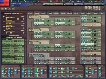 Hearts of Iron III screenshot 3
