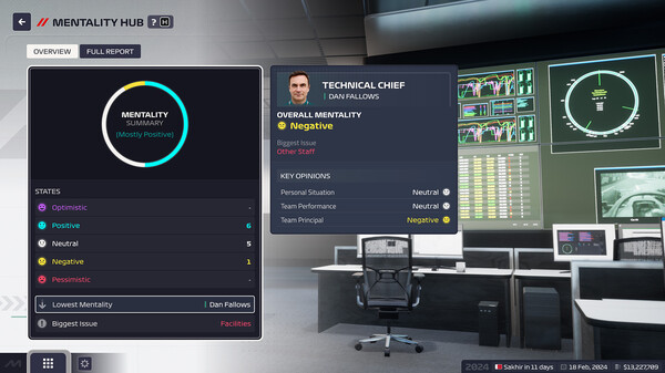 F1 Manager 2024 screenshot 4