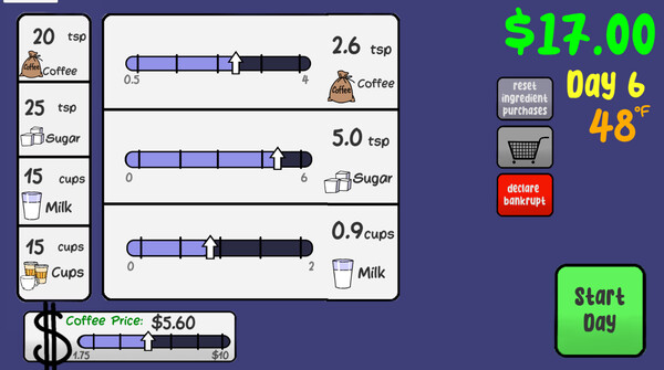 Sasha's Stupid Coffee Shop screenshot 2