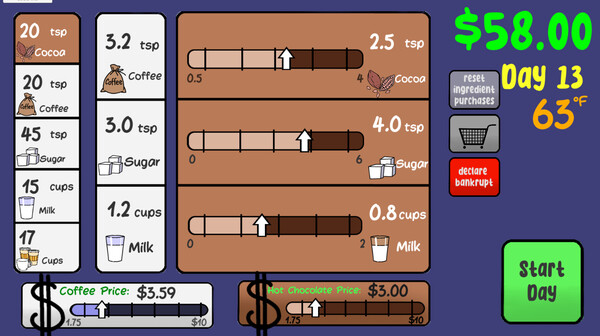 Sasha's Stupid Coffee Shop screenshot 4
