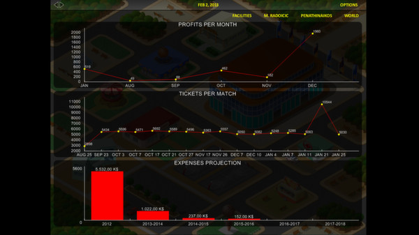 World Basketball Tycoon screenshot 1
