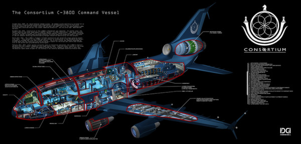 CONSORTIUM screenshot 1