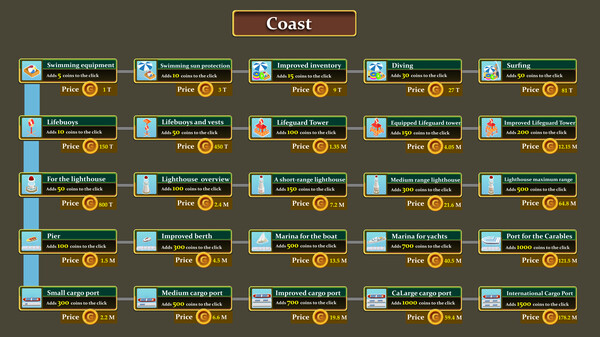 Paradise Architect: Idle Tycoon screenshot 4
