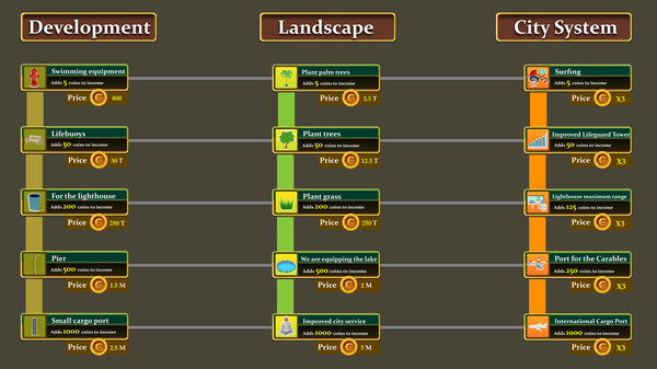 Paradise Architect: Idle Tycoon screenshot 5