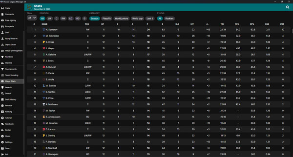 Hockey Legacy Manager 24 screenshot 5