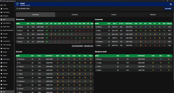 Hockey Legacy Manager 24 screenshot 7
