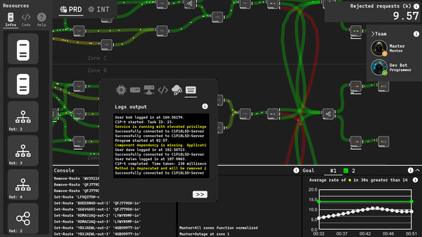 SysOps Simulator screenshot 3