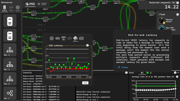 SysOps Simulator screenshot 4