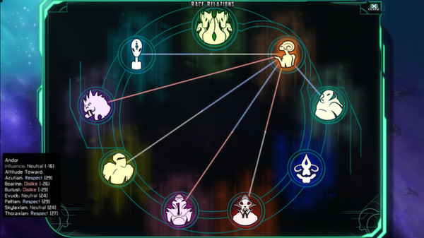 The Last Federation screenshot 4
