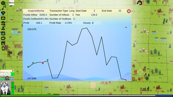 Stock:Retail investors screenshot 4