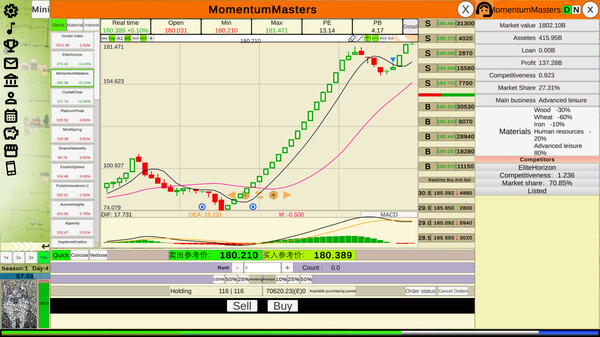 Stock:Retail investors screenshot 5