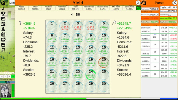 Stock:Retail investors screenshot 3
