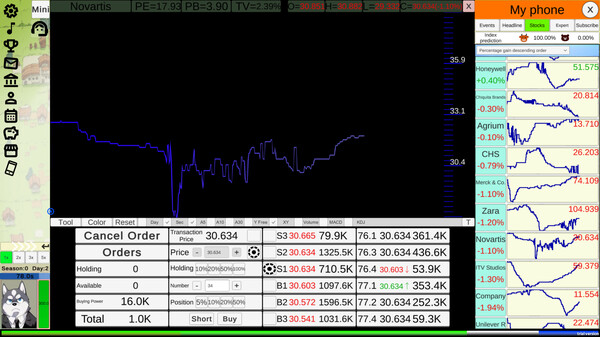 Stock:Retail investors screenshot 2