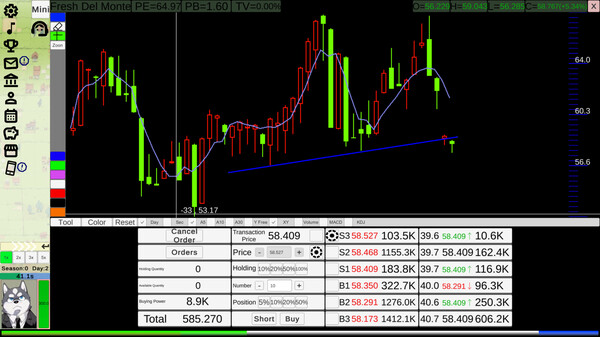 Stock:Retail investors screenshot 1