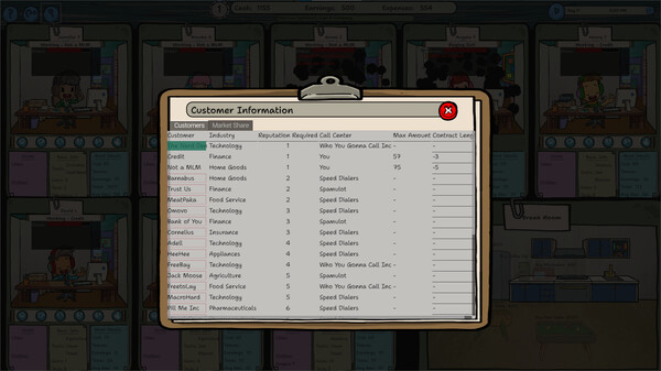 Call Center Tycoon screenshot 4