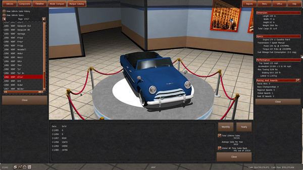 GearCity screenshot 5