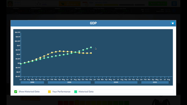 Beat the Fed screenshot 7