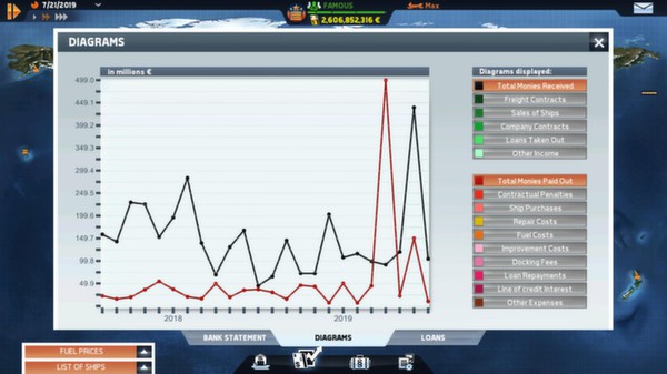 TransOcean: The Shipping Company screenshot 10
