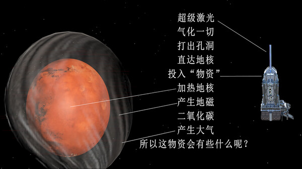 Million Star Ship screenshot 3