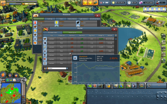 Industry Empire screenshot 5