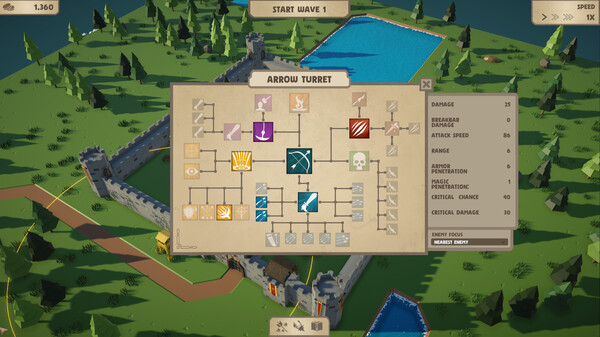 Trio Tactics TD screenshot 1