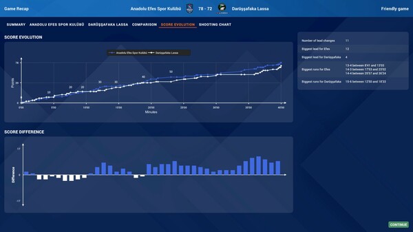 Pro Basketball Manager 2025 screenshot 8