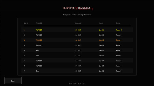 The End screenshot 6