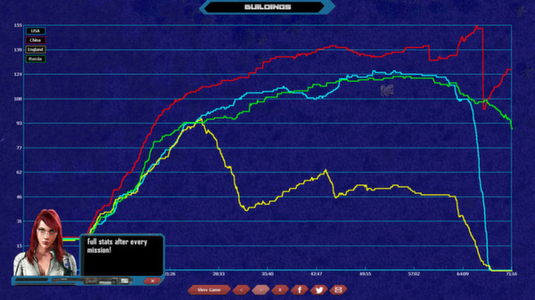 Machines At War 3 screenshot 10