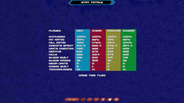 Machines At War 3 screenshot 9