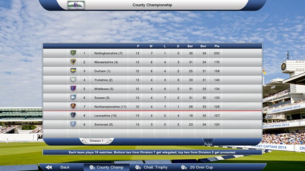 Cricket Captain 2014 screenshot 1