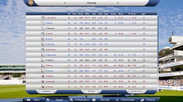 Cricket Captain 2014 screenshot 3