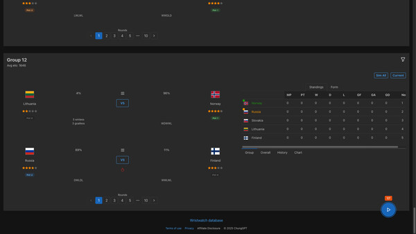 Forever World Cup Simulator screenshot 8