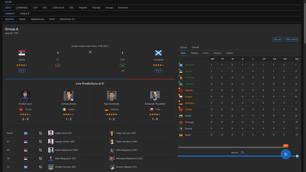 Forever World Cup Simulator screenshot 2