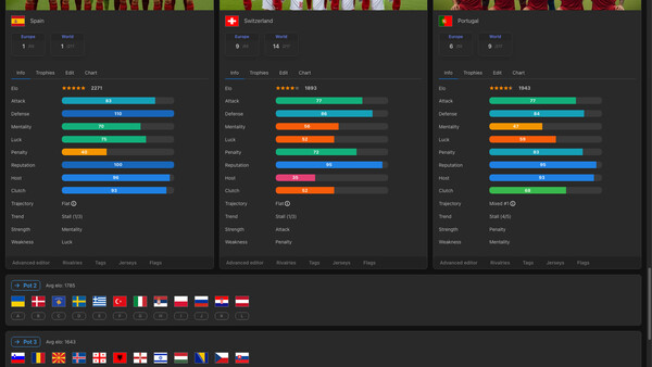 Forever World Cup Simulator screenshot 0