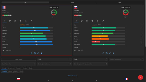 Forever World Cup Simulator screenshot 3