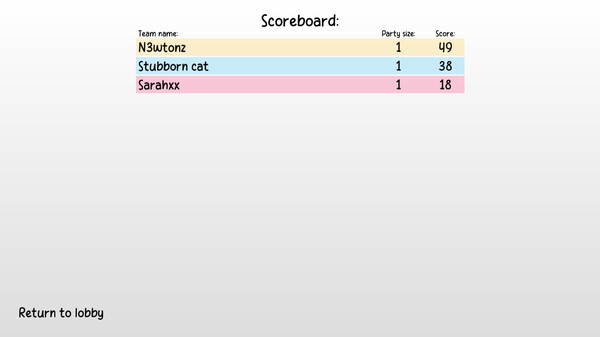 Click on cups together screenshot 2
