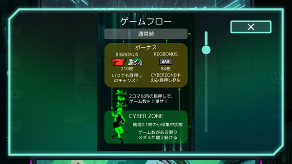 CYBERSLOT screenshot 3